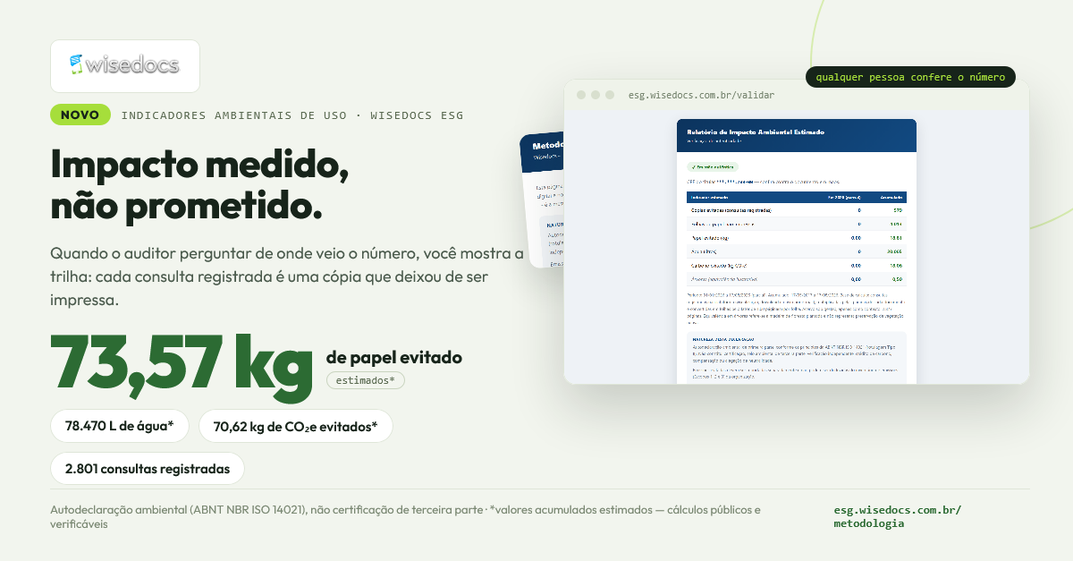 Impacto medido, não prometido: como o Wisedocs calcula o ESG do seu acervo