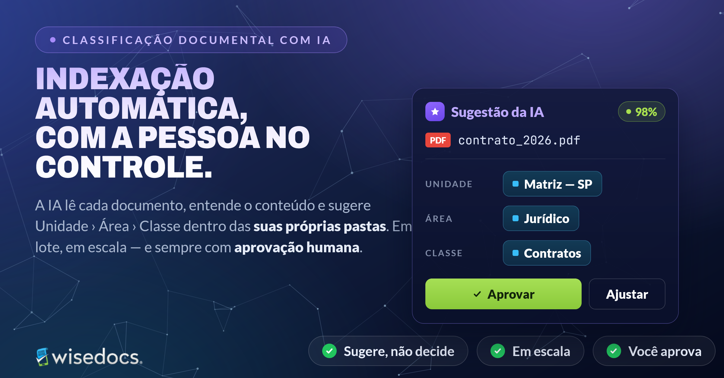 Pergunte ao Acervo: o GED que responde em linguagem natural